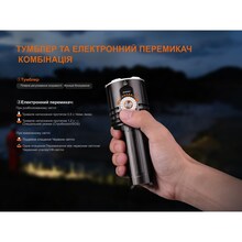 Фонарь FENIX LR35R PRO