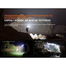 Фонарь FENIX LR35R PRO