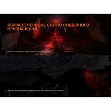 Фонарь FENIX LR35R PRO