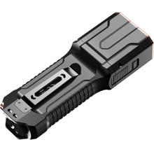 Фонарь FENIX (TK28R)