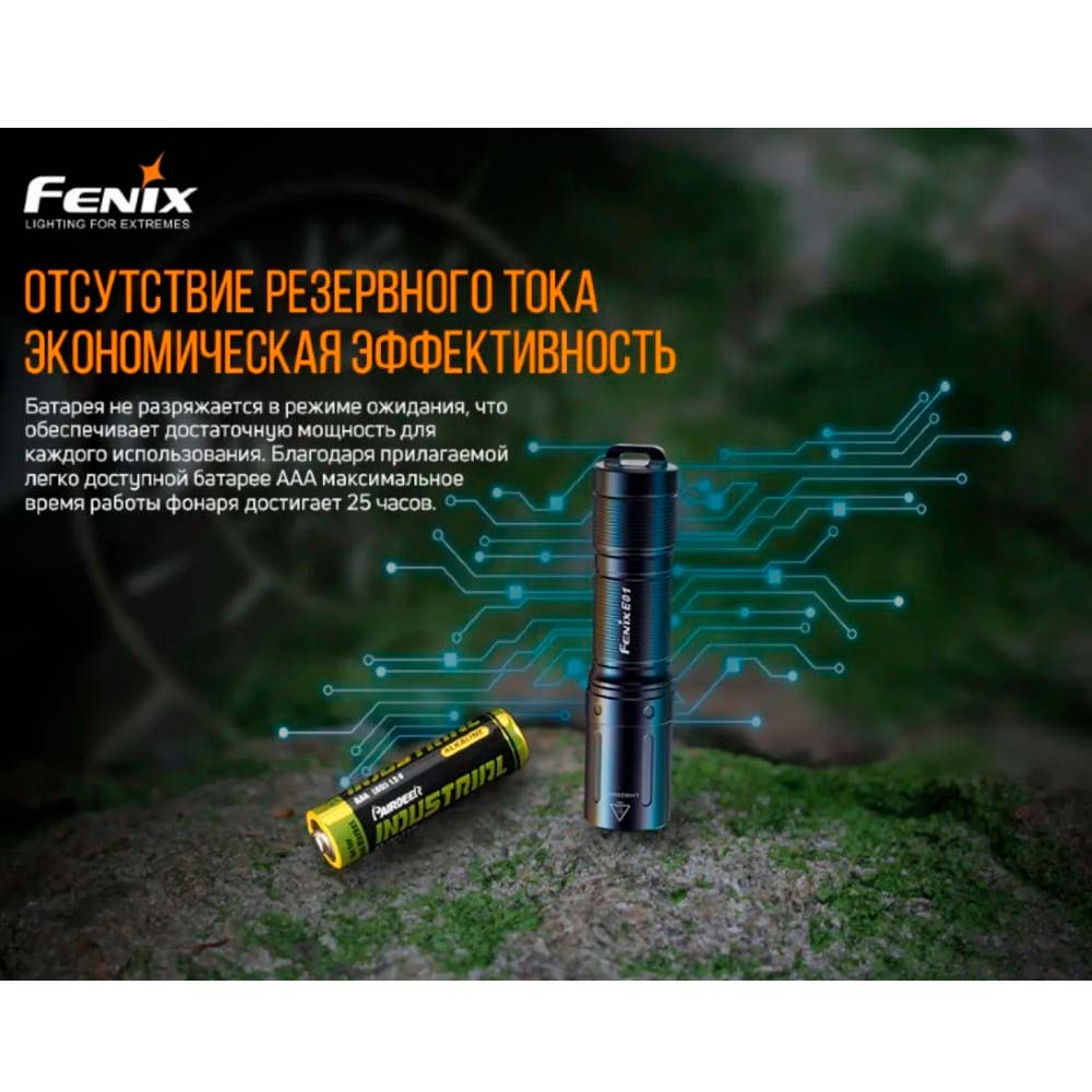 Фонарь Fenix E01 V2.0 (E01V20blue) Тип фонарь
