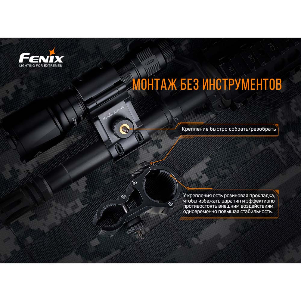 Кріплення на зброю для ліхтарів Fenix ALG-18 Додатково посадкове місце: діаметр від 23.5 до 28 мм, сумісний зі стовбурами діаметром від 18 до 23 мм.