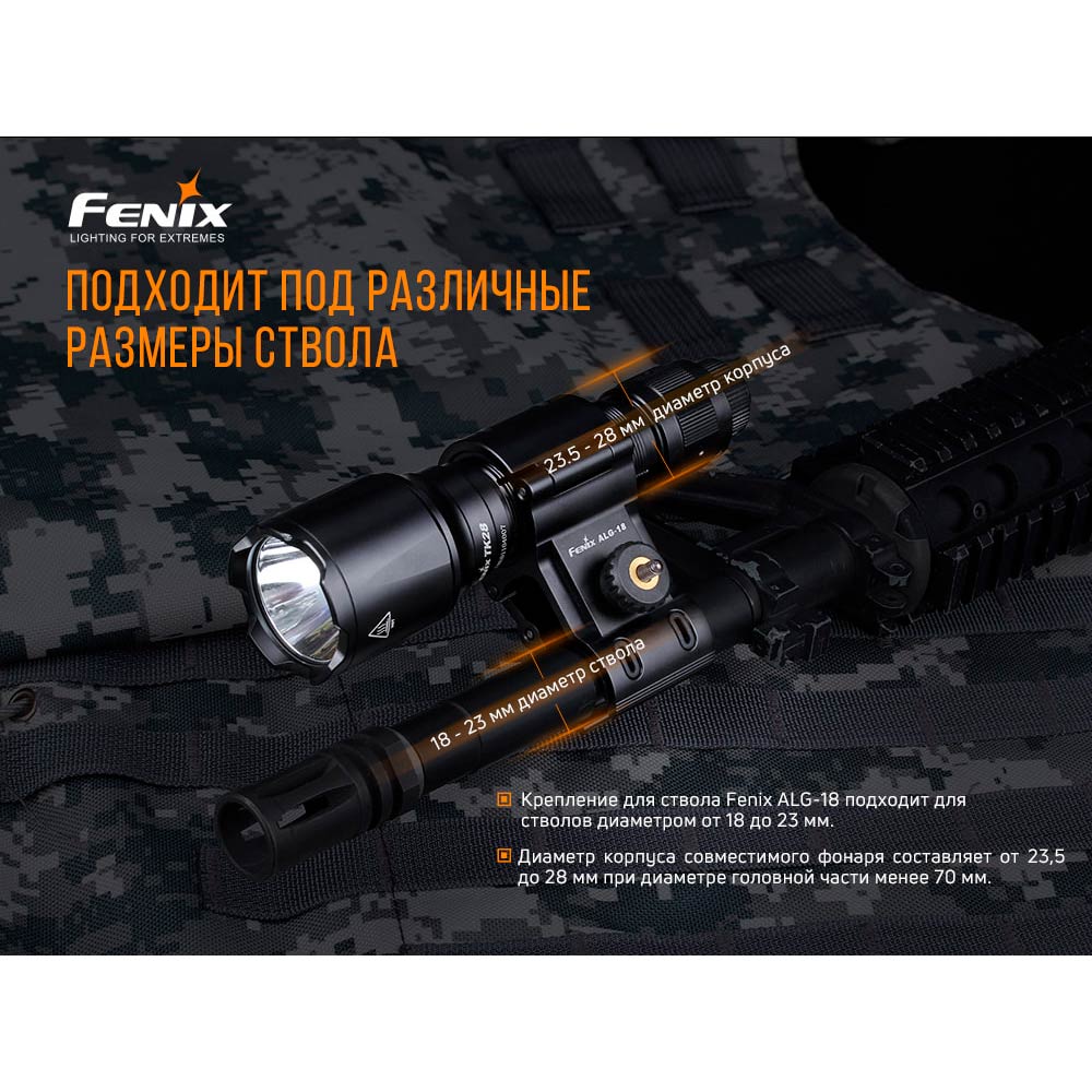Фото Кріплення на зброю для ліхтарів Fenix ALG-18