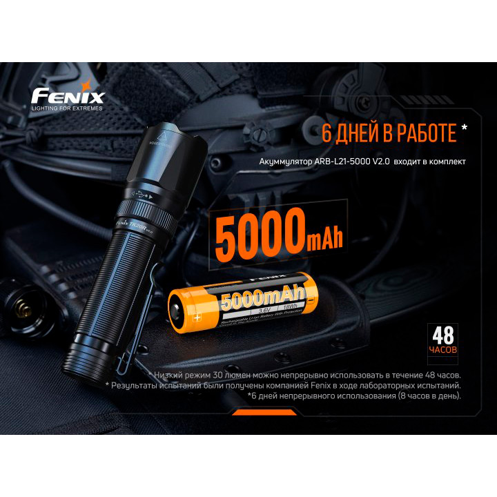 В Фокстрот Фонарь FENIX TK20R V2.0 (TK20RV20)