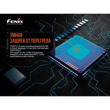 Ліхтар FENIX TK20R V2.0 (TK20RV20)