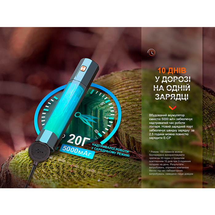 Фонарь FENIX E-CP Black Дальность луча 222