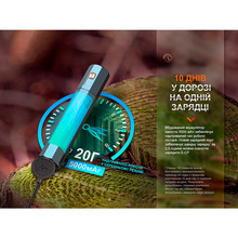 Фонарь FENIX E-CP Black