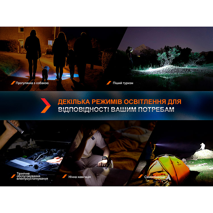 Изображение Фонарь FENIX E-CP Black