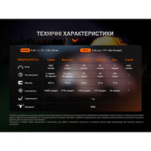 Фонарь FENIX E-CP Black