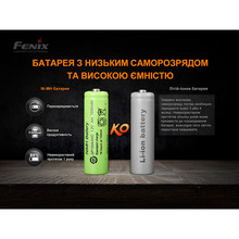 Ліхтар FENIX E-STAR