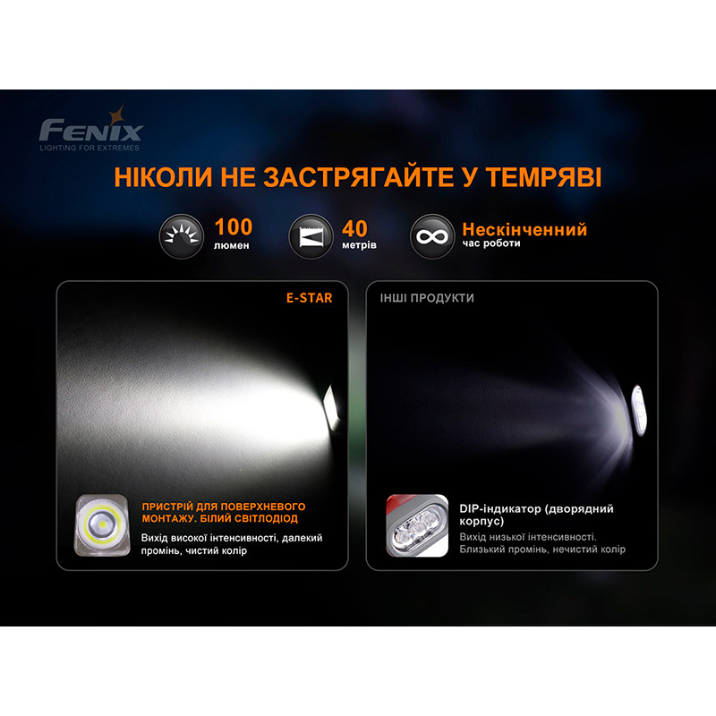 В інтернет магазині Ліхтар FENIX E-STAR
