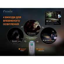 Ліхтар FENIX E-STAR