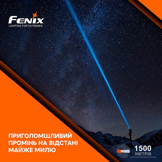 Заказать Фонарь FENIX HT30R