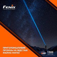 Фонарь FENIX HT30R