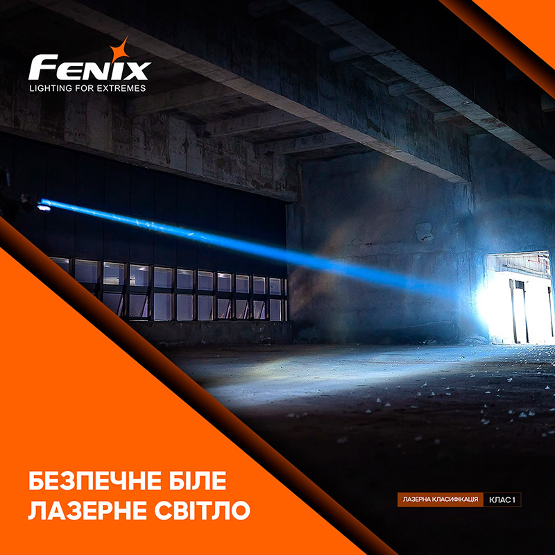 Изображение Фонарь FENIX HT30R