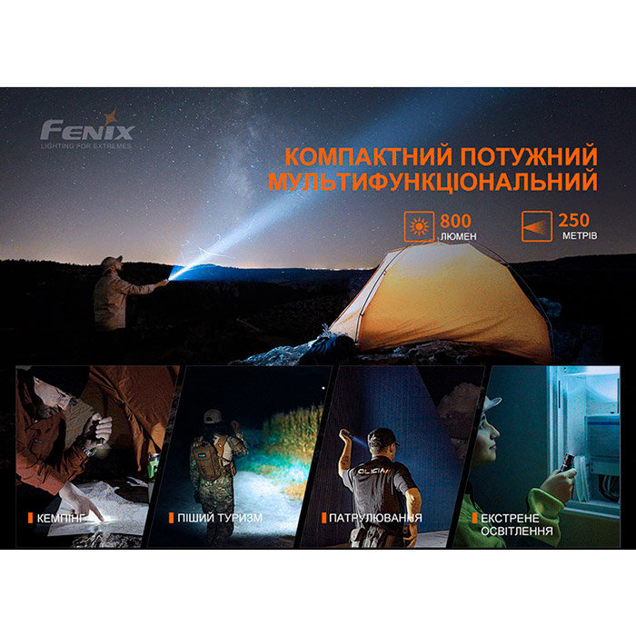 Обзор Фонарь FENIX PD25R