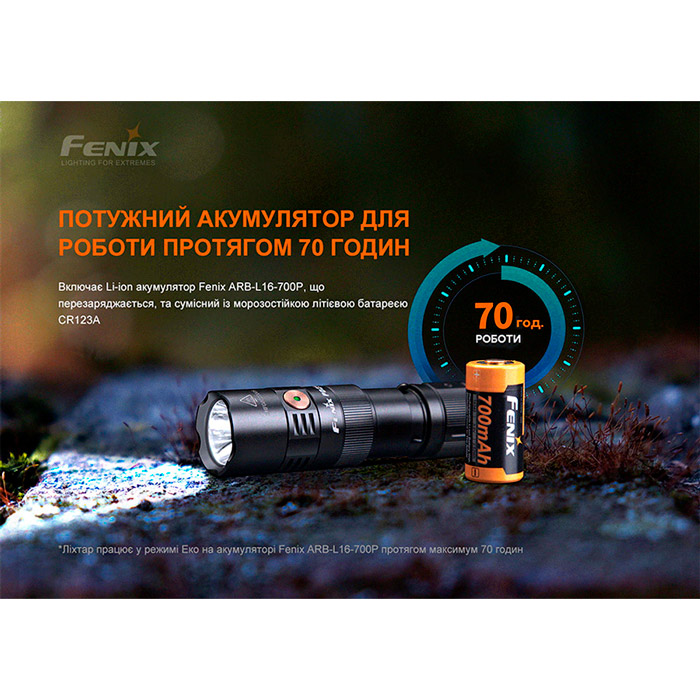 В Фокстрот Фонарь FENIX PD25R