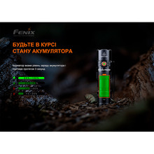 Фонарь FENIX PD25R