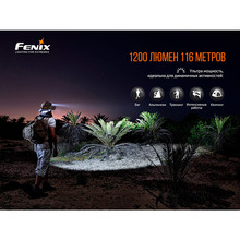 Фонарь FENIX HM60R