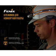 Фонарь FENIX HM60R