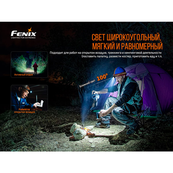 Фото 22 Фонарь FENIX HM60R