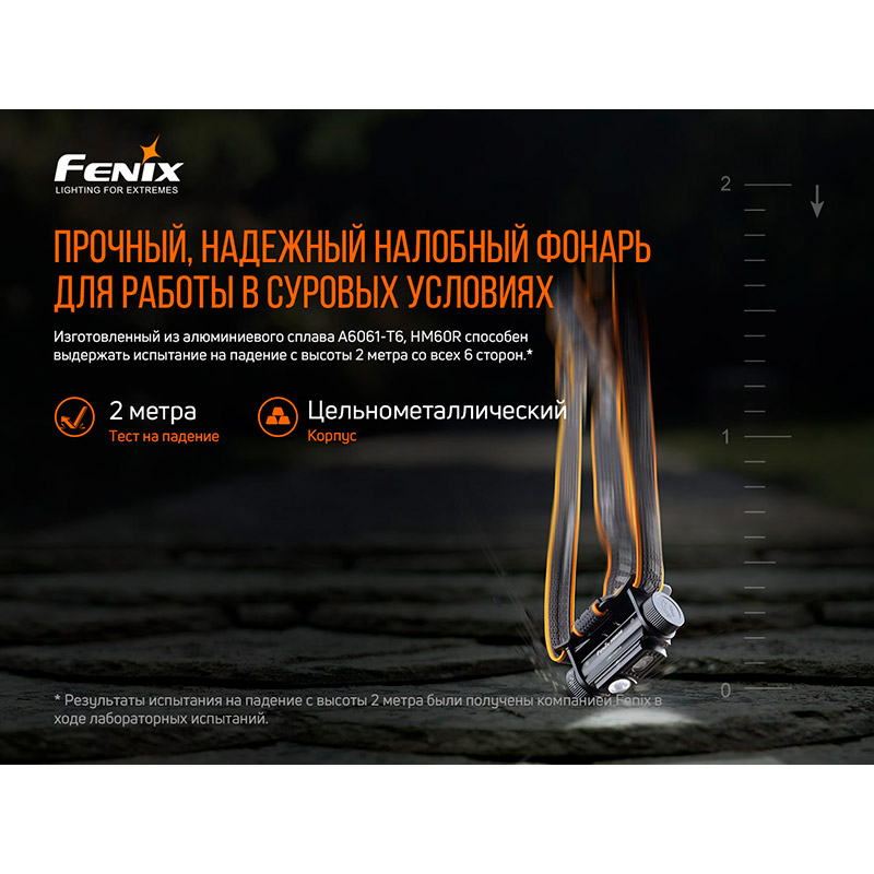 В интернет магазине Фонарь FENIX HM60R