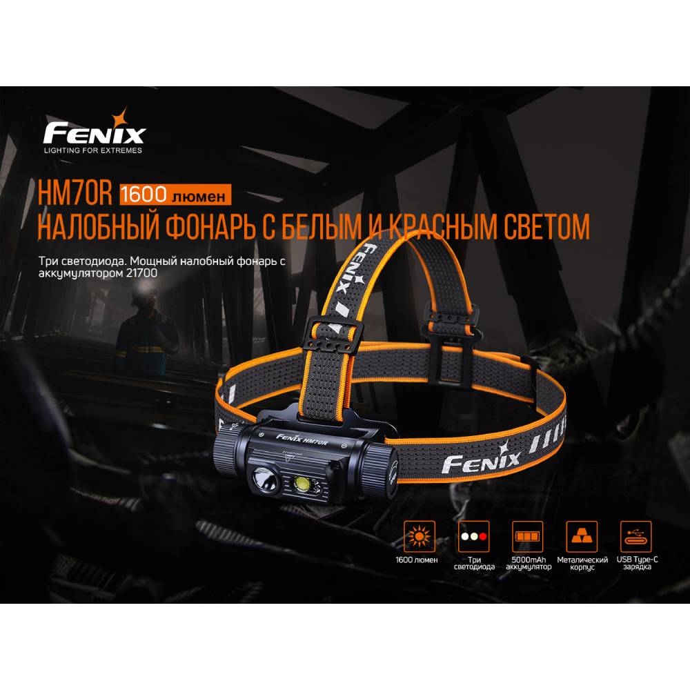 Зовнішній вигляд Ліхтар налобний FENIX HM70R