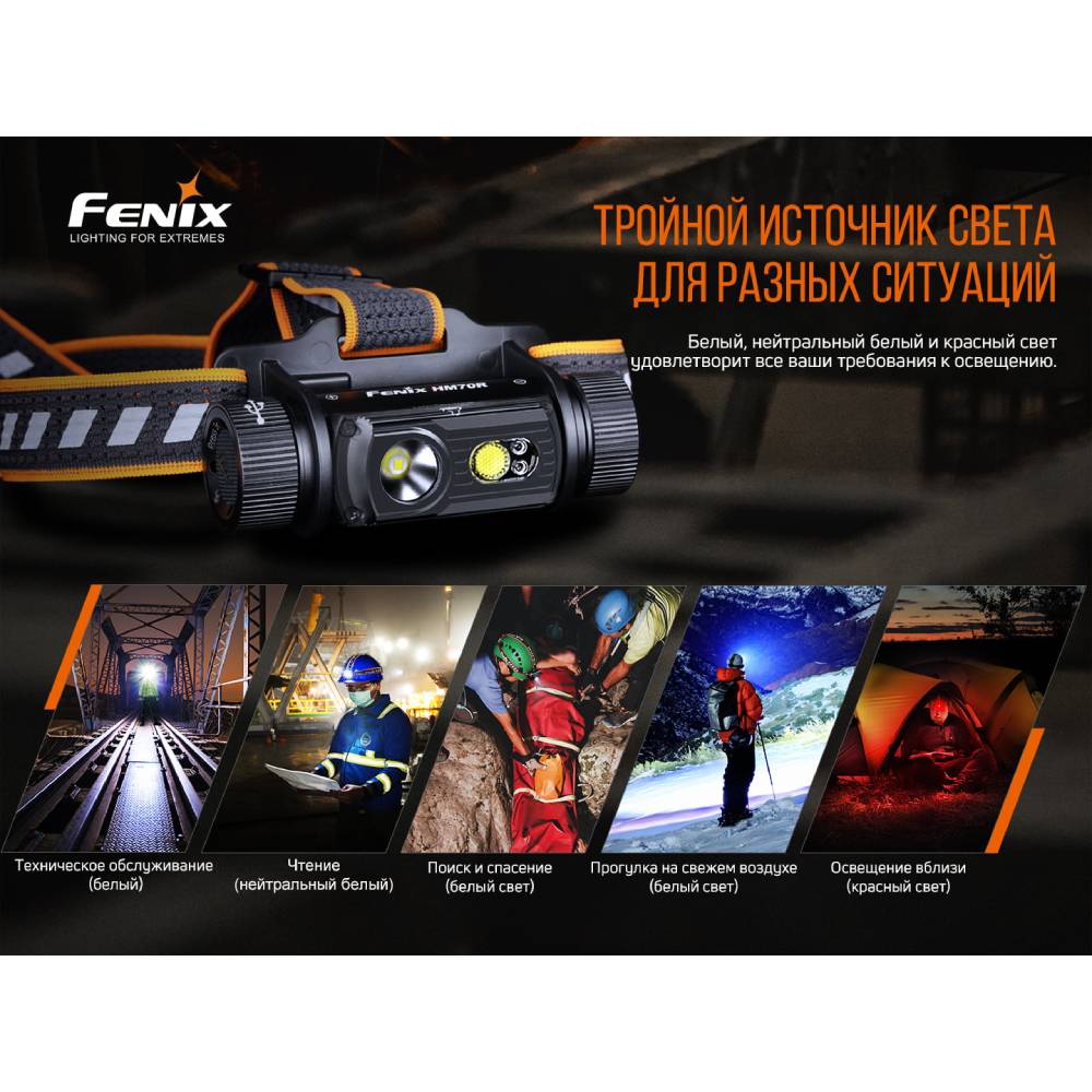 Покупка Фонарь налобный FENIX HM70R