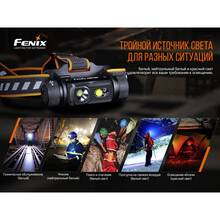 Фонарь налобный FENIX HM70R