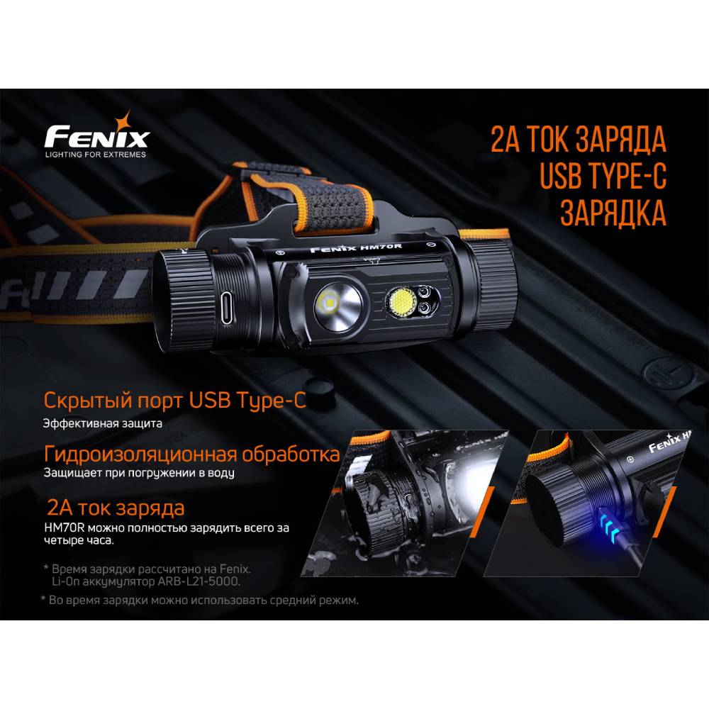 В интернет магазине Фонарь налобный FENIX HM70R