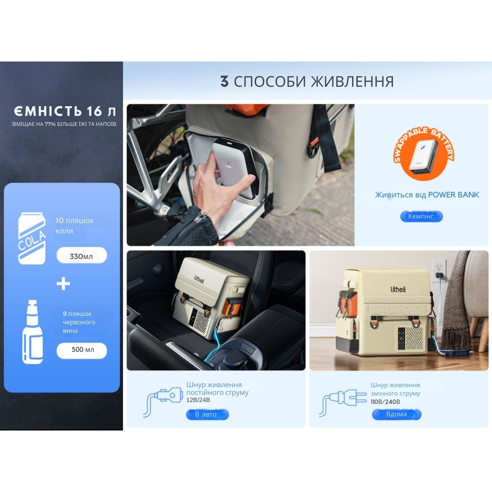 Фото 16 Акумуляторний холодильник-рюкзак LITHELI (U20HW05-0U101)