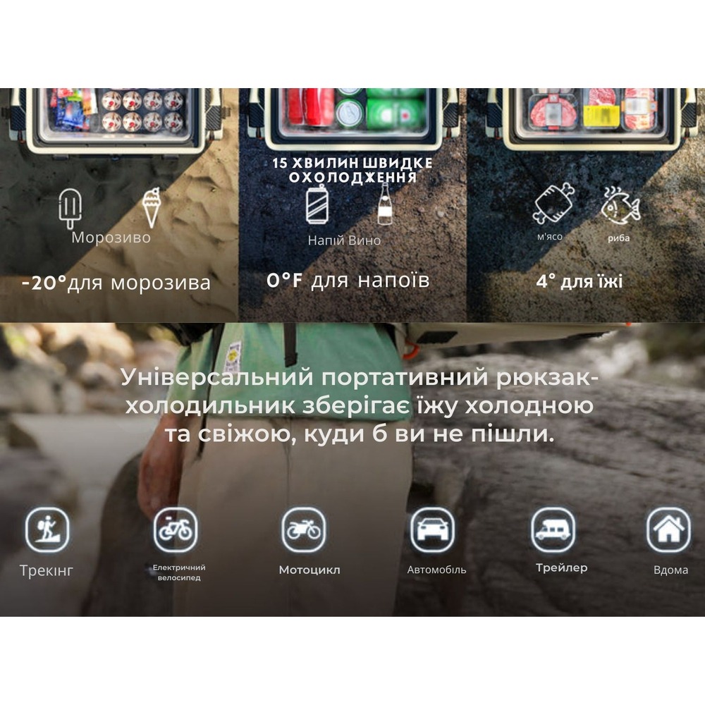 Фото 17 Акумуляторний холодильник-рюкзак LITHELI (U20HW05-0U101)