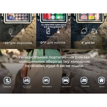 Акумуляторний холодильник-рюкзак LITHELI (U20HW05-0U101)