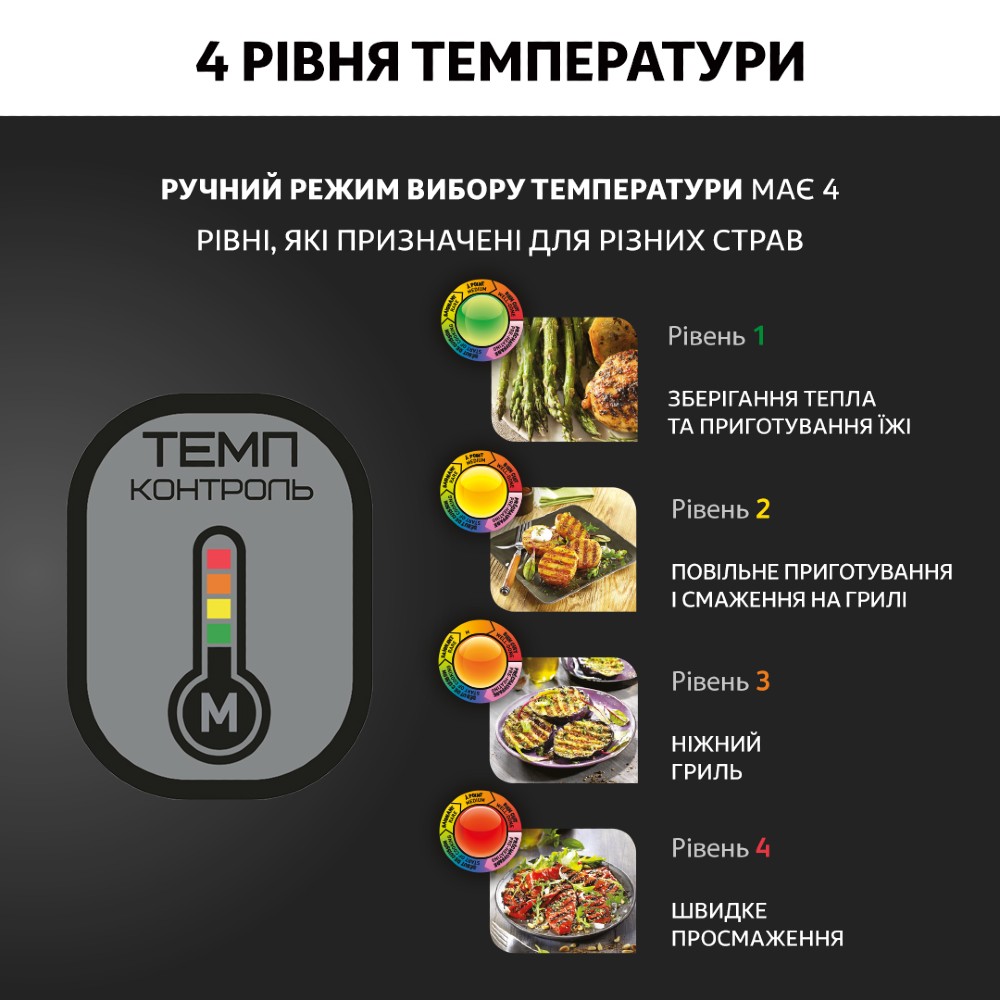 Фото Гриль TEFAL GC716D12 OptiGrill+