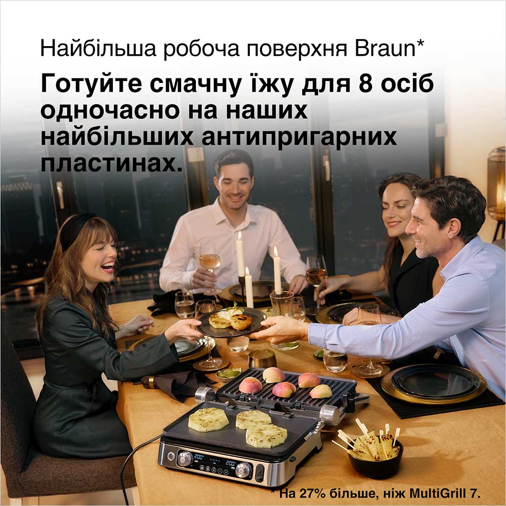 Гриль BRAUN MultiGrill 9 Pro CG9167 (0X17900008) Вид закрытый
