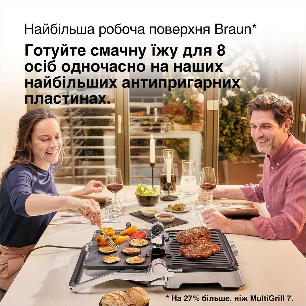 Внешний вид Гриль BRAUN MultiGrill 9 CG9047