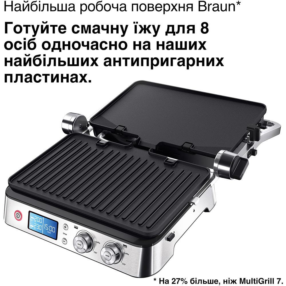 Гриль BRAUN MultiGrill 9 CG9040 (0X17900003) Дополнительно режимы: контактный, открытый, печь