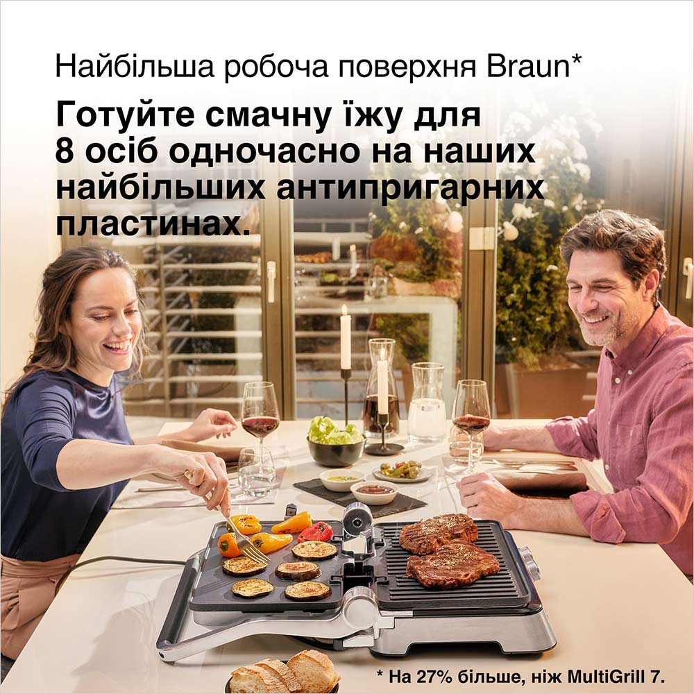 Гриль BRAUN MultiGrill 9 CG9043 (0X17900004) Тип контактный