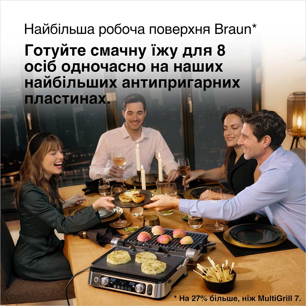 Гриль BRAUN MultiGrill 9 CG9160 (0X17900007) Поверхность ровная