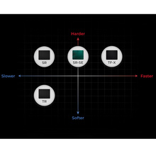 Килимок ZOWIE G-SR III Black (9H.N51FQ.A2E)