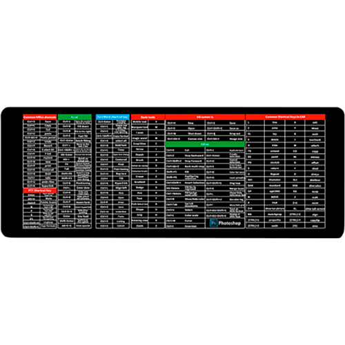 Коврик VOLTRONIC English Shortcut keys-1 Black (ESK1-300-700)