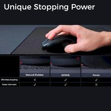 Коврик ZOWIE H-SR-SE-ZC05 Red (9H.N4YFQ.A61)