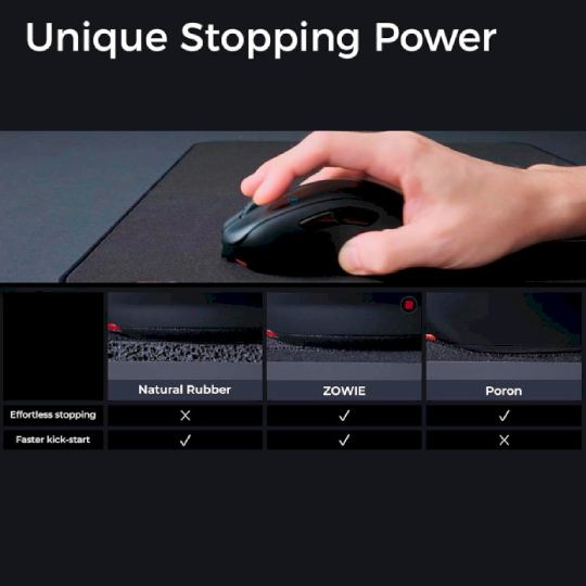 Изображение Коврик ZOWIE H-SR III Black (9H.N52FQ.A2E)