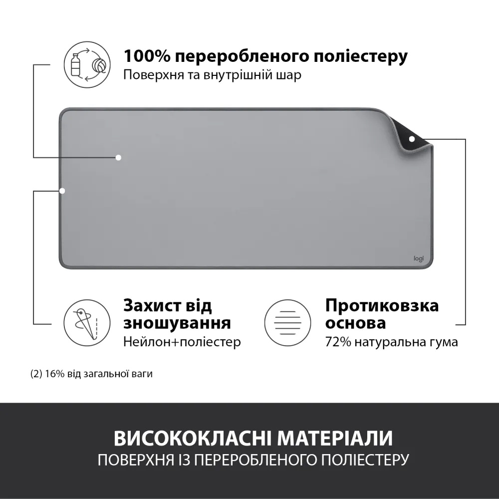 Килимок LOGITECH Desk Mat Studio Series Lilac (956-000149) Довжина 300