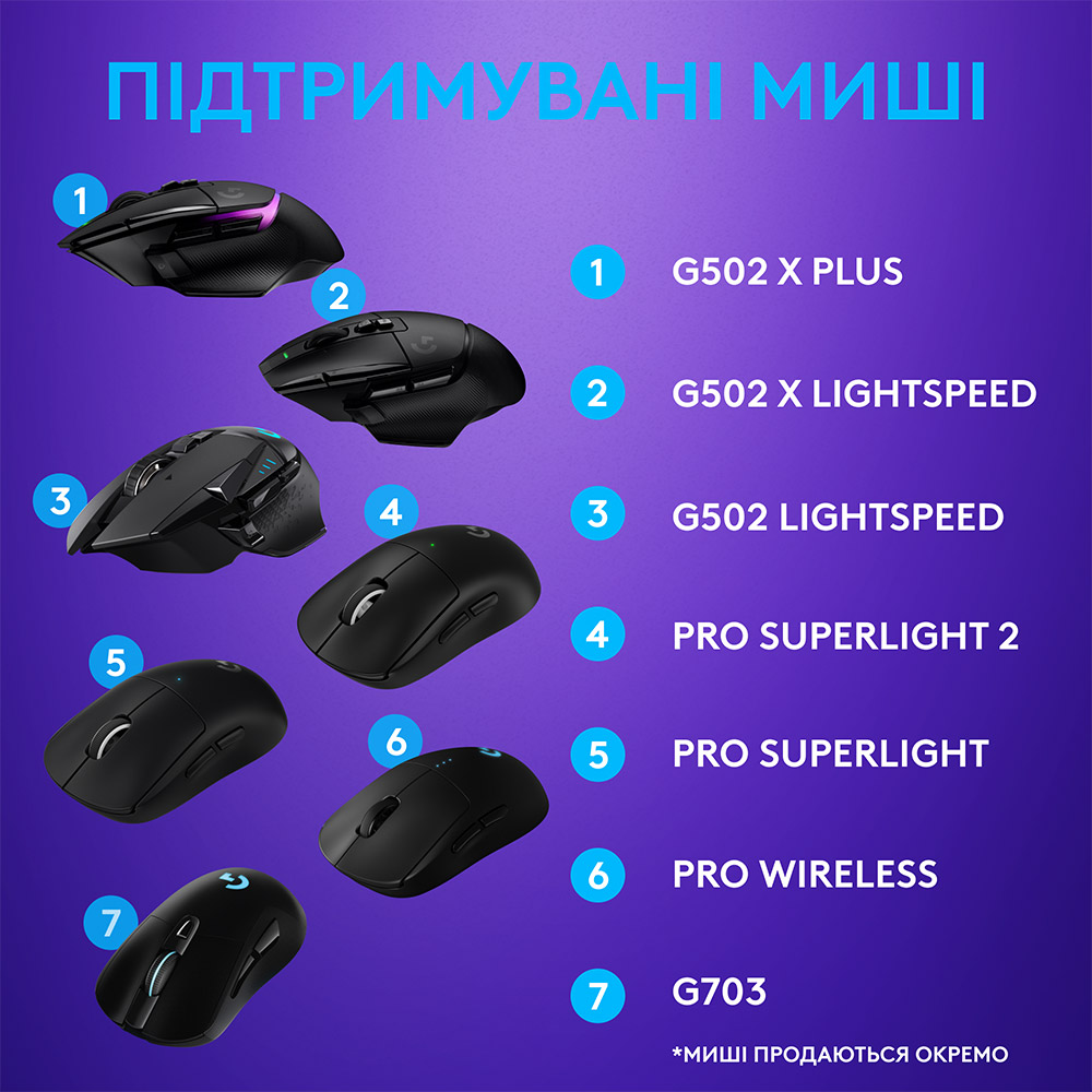 Внешний вид Коврик для мыши LOGITECH G POWER PLAY Wireless Charging Sys (L943-000110)