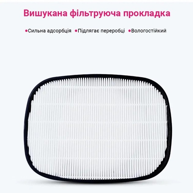 Витяжка для манікюру SML C-2 (SML-C2PRP) Витяжка для манікюру SML C-2 (SML-C2PRP) Потужність 65