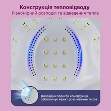 Лампа для манікюру SML K1 White