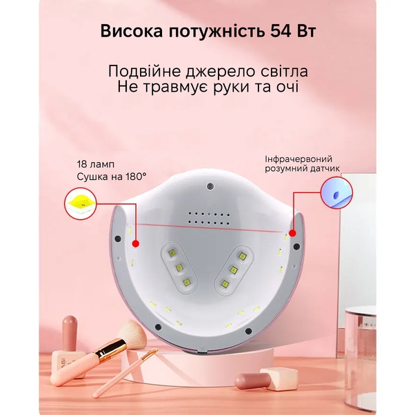 Зовнішній вигляд Лампа для манікюру SML T15 White