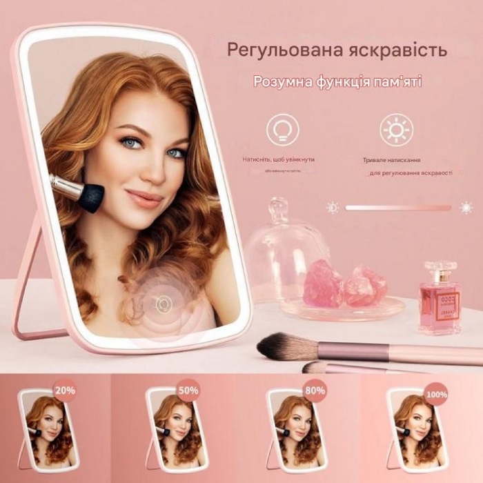 Дзеркало JORDAN JUDY Xiaomi LED Makeup Mirror Pink (NV505 Pink) Потужність 2