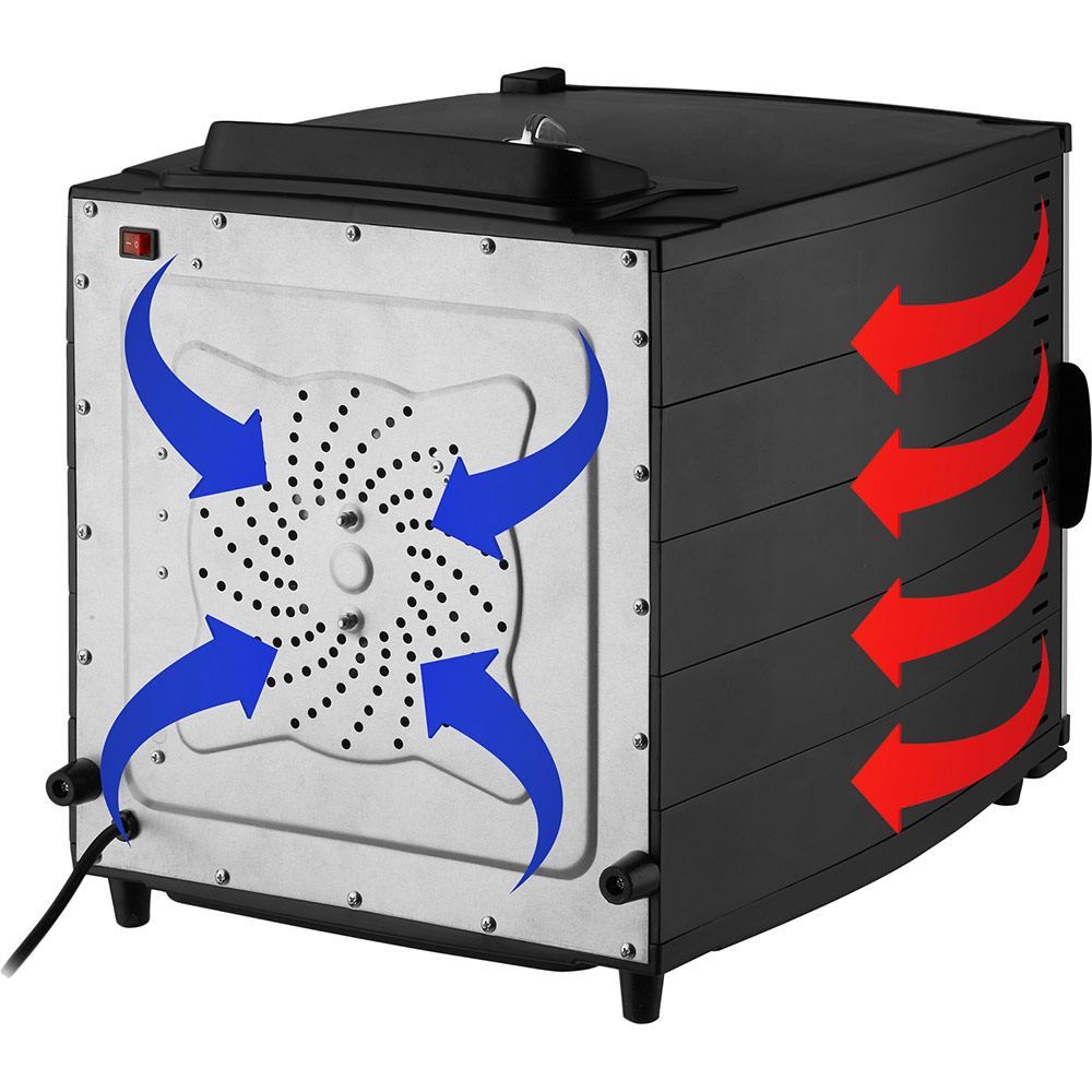 Замовити Сушарка SENCOR SFD 7000BK